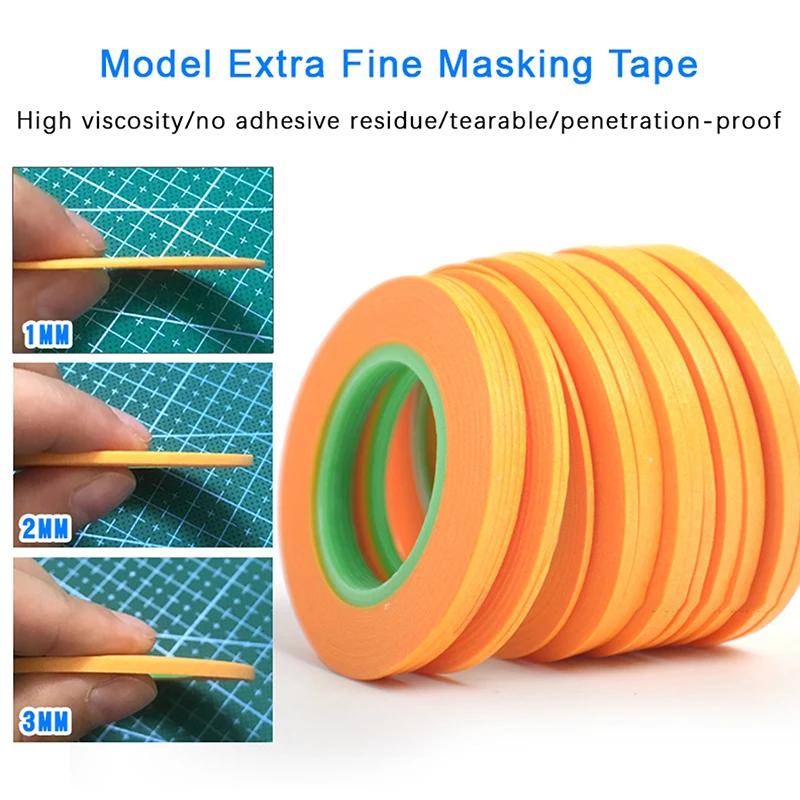 Masking Tape Thin - Modelo de recubrimiento de pulverización, cinta