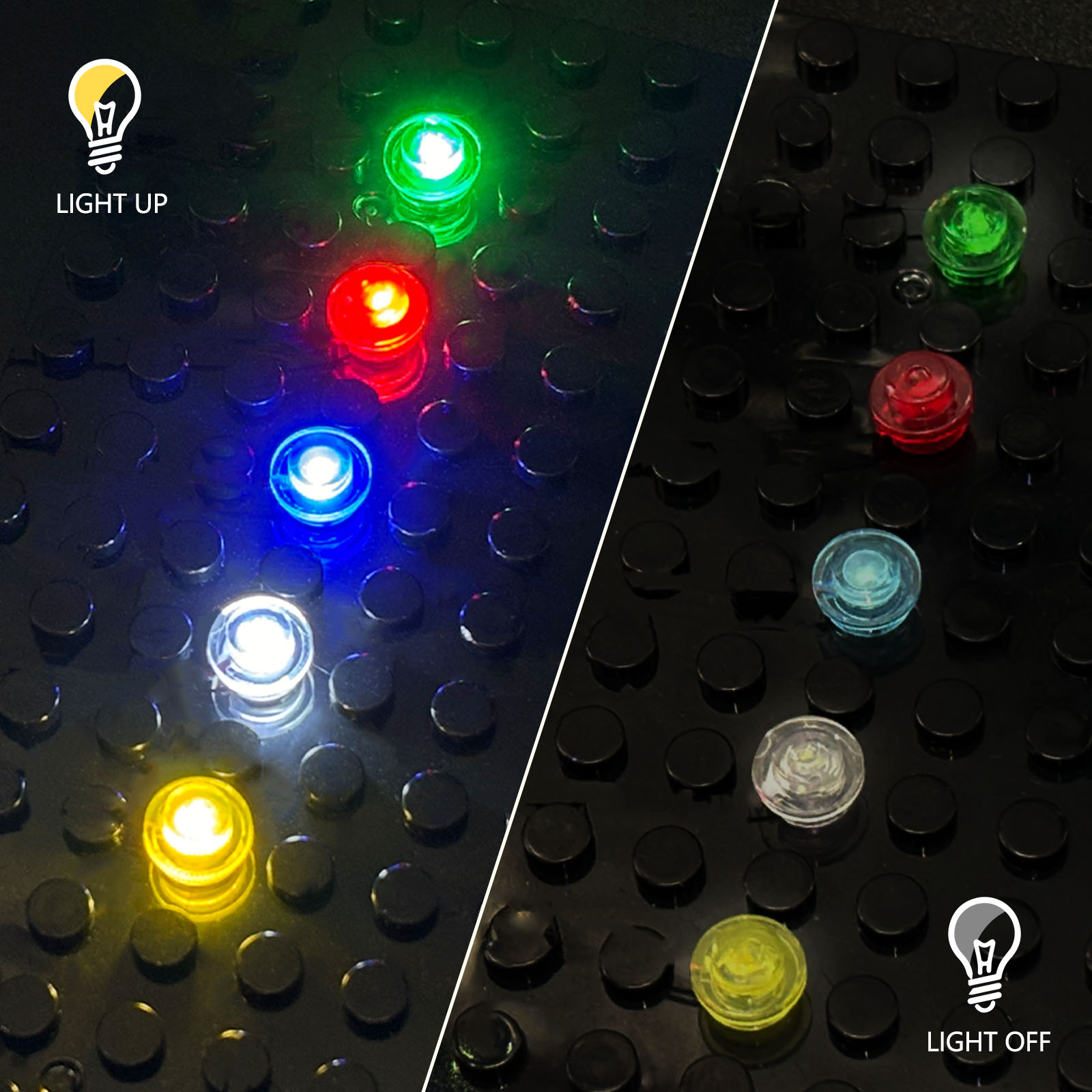 Kit de iluminación LED colorid - Model Kit Ikaruga reseña y precio