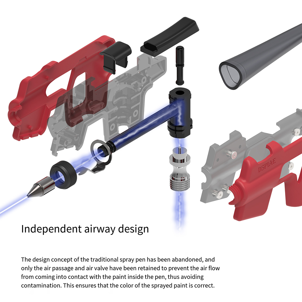 DSPIAE PT-AB Set de Aerógrafo  - Model Kit Tool Set reseña y precio